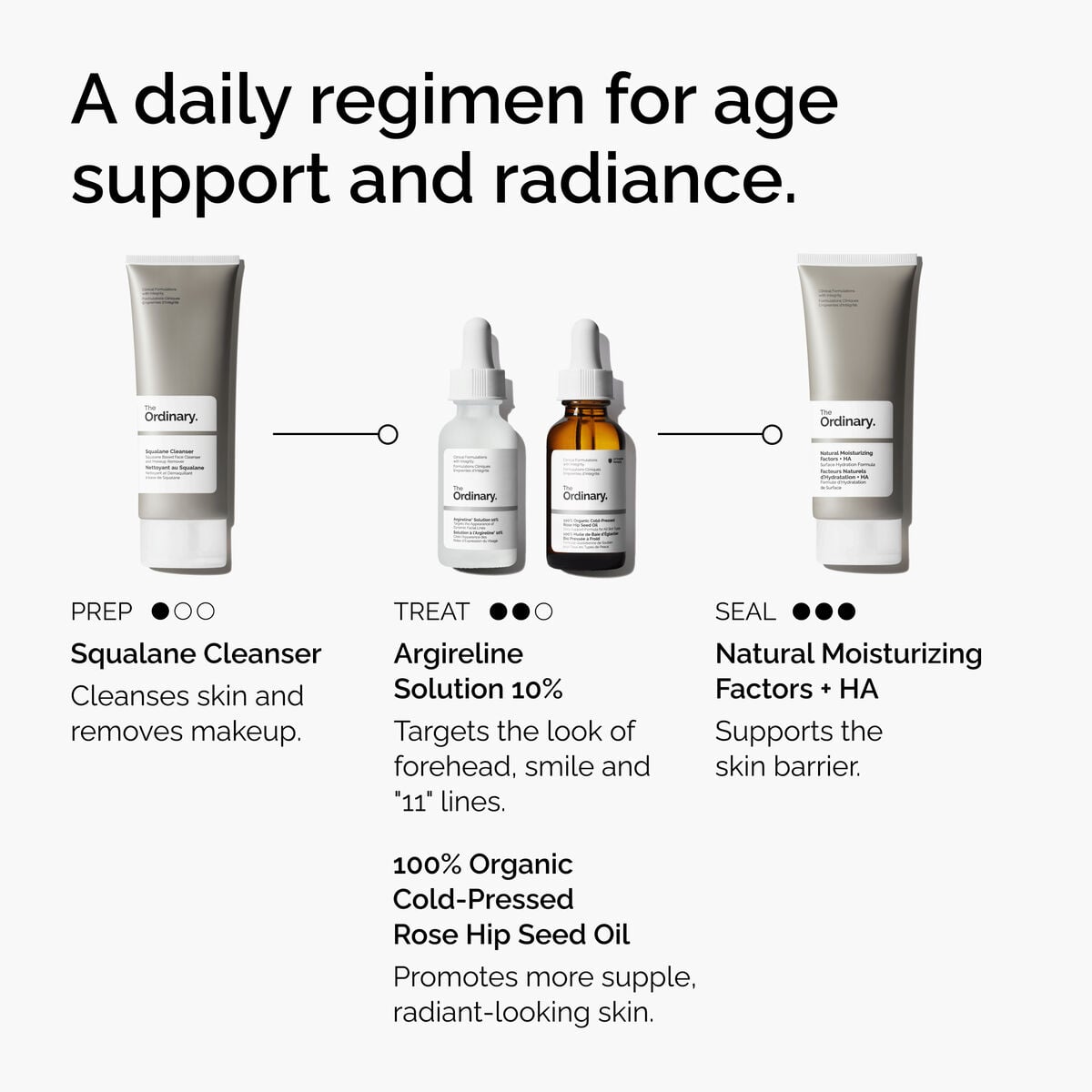 argireline-solution-10-p4 FY25-D41247-ORD-Web-Argl-10pct-1x1-EN-5.jpg
