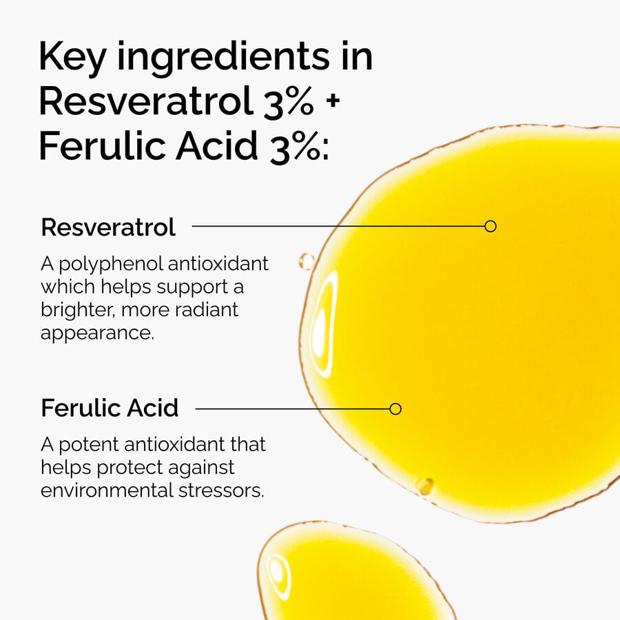resveratrol-3-ferulic-acid-3-h8 FY25-D41247-ORD-Web-PDP-Res-3pct-Frlc-1x1-EN-2a.jpg