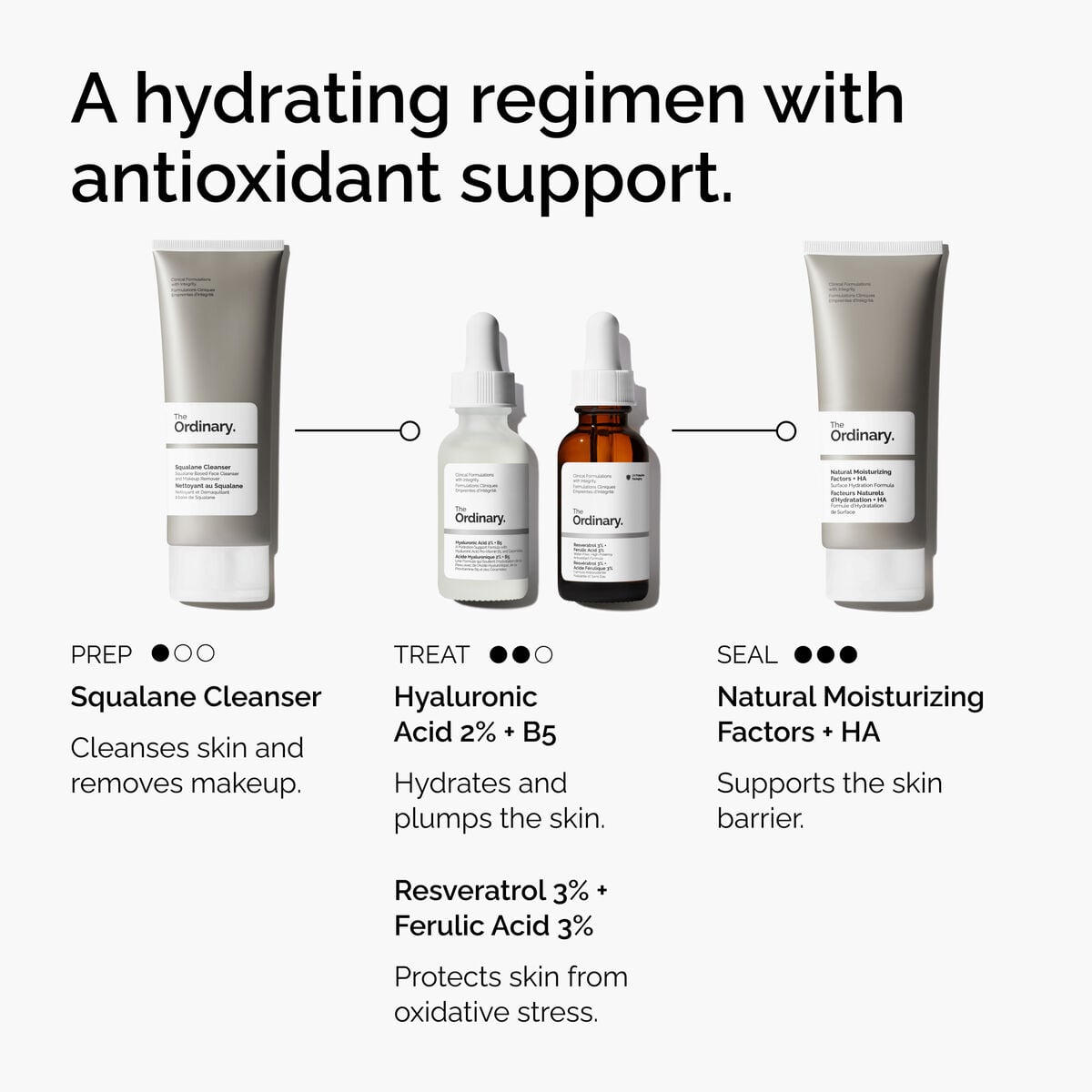 resveratrol-3-ferulic-acid-3-h8 FY25-D41247-ORD-Web-PDP-Res-3pct-Frlc-1x1-EN-5.jpg