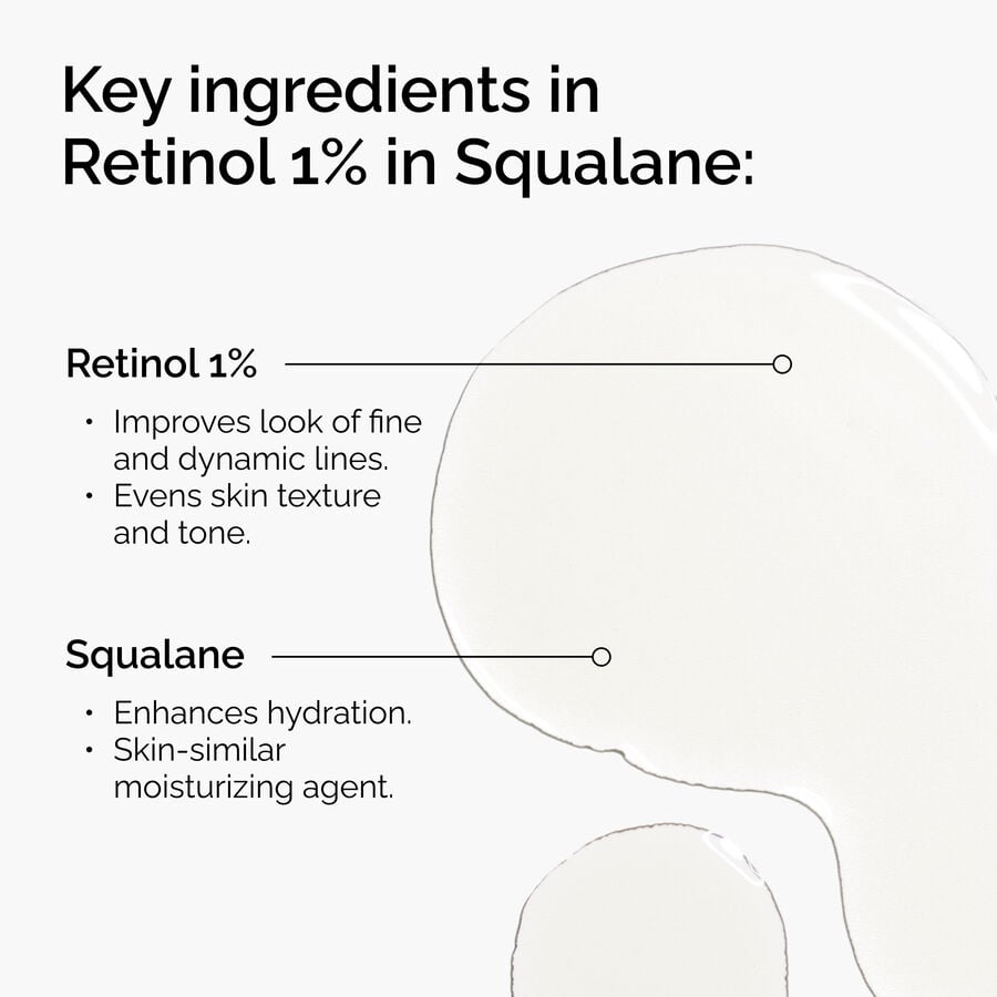 retinol-1-in-squalane-q2 FY25-D41247-ORD-Web-PDP-Rtnl-1pct-Sql-1x1-EN-2a.jpg