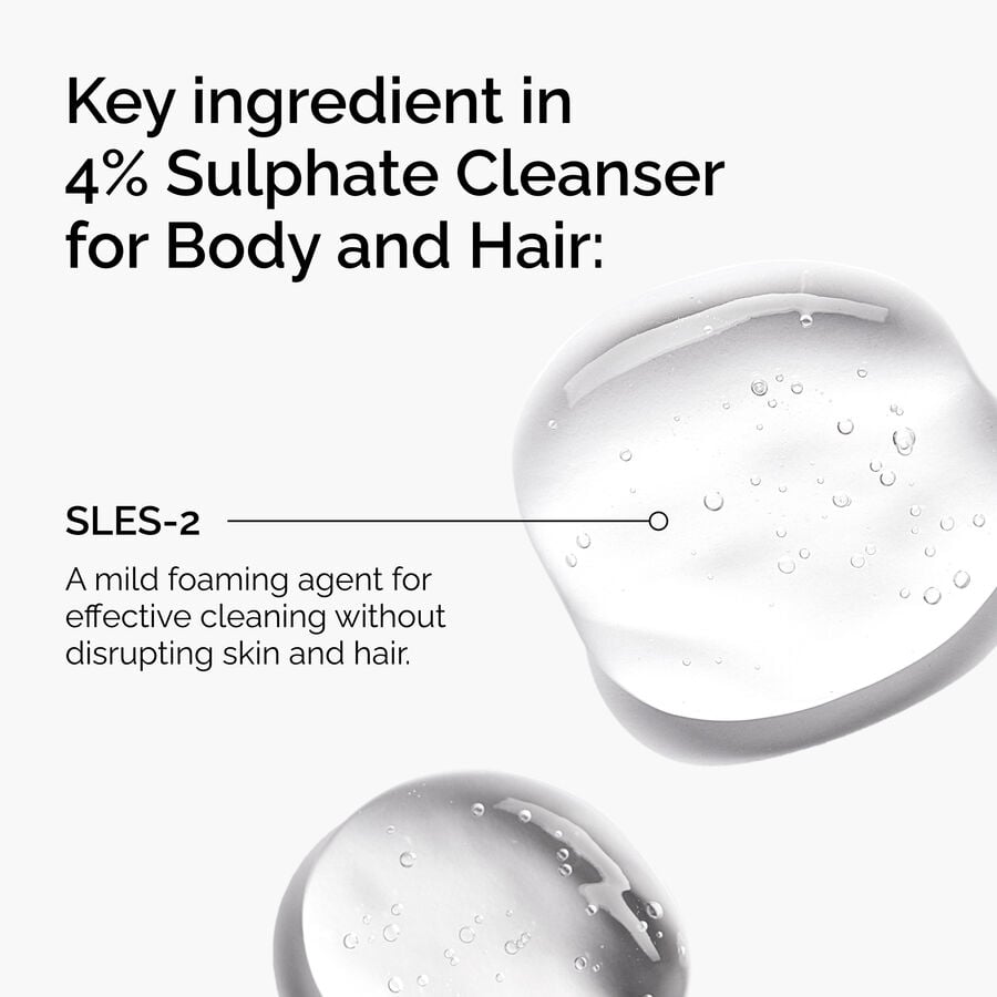 sulphate-4-cleanser-for-body-and-hair-r2 FY25-D41247-ORD-Web-PDP-Sul-Clnsr-1x1-EN-2a.jpg