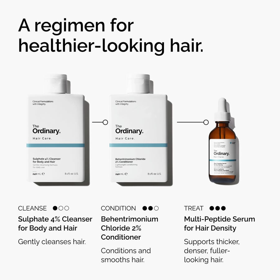 sulphate-4-cleanser-for-body-and-hair-r2 FY25-D41247-ORD-Web-PDP-Sul-Clnsr-1x1-EN-5.jpg
