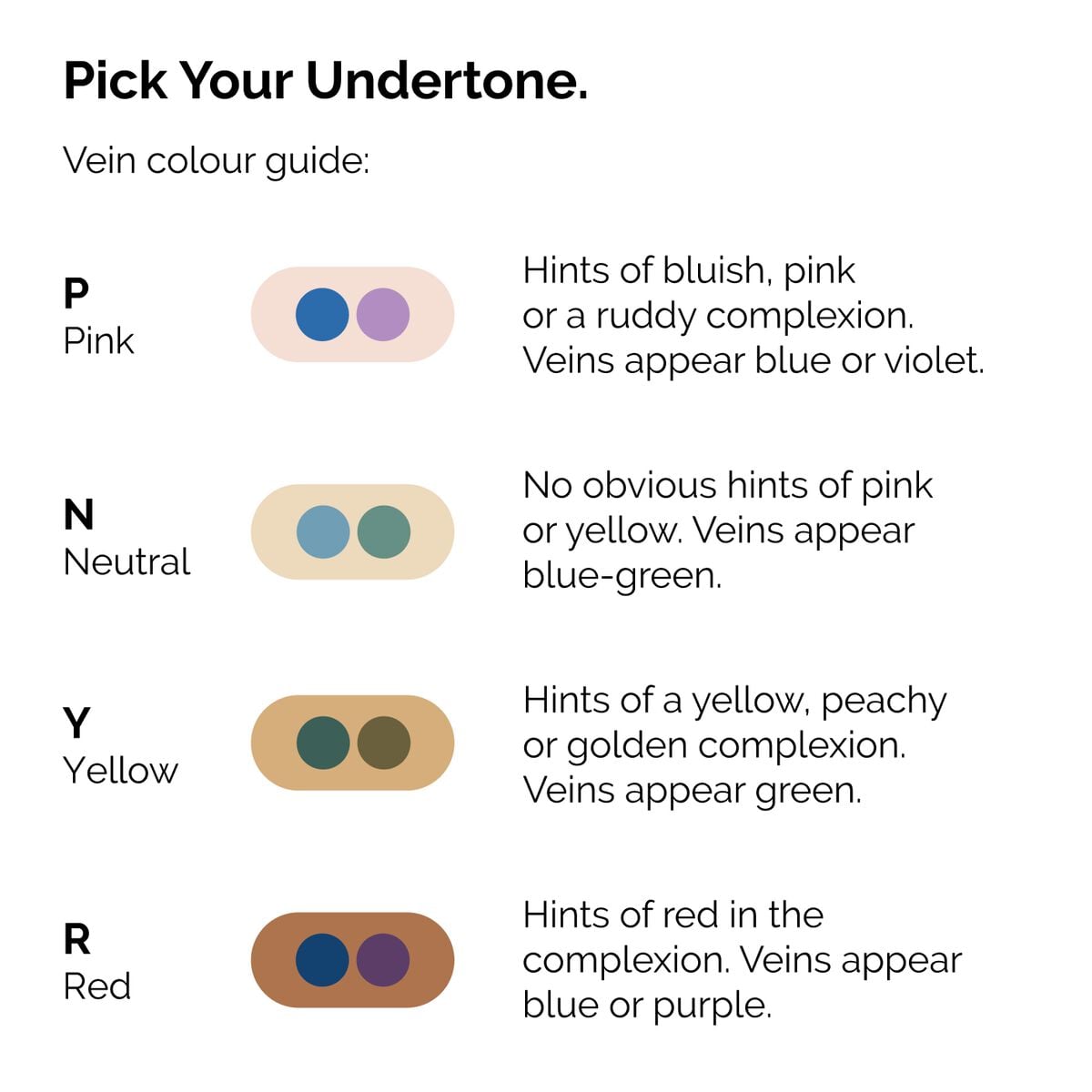serum-foundation-e6 ORD-Web-PDP-Pick-Your-Serum-Foundation-Graphic_Frame-02.jpg