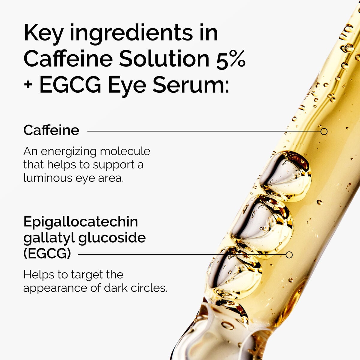 caffeine-solution-5-egcg-eye-serum-s0 ord-caffeine-5pct-egcg-eye-serum-key-ingredients-updated-graphic.jpg