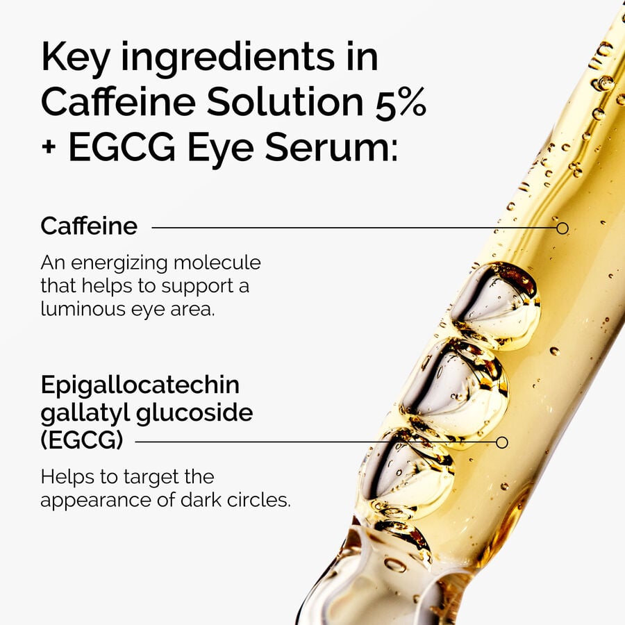 caffeine-solution-5-egcg-eye-serum-s0 ord-caffeine-5pct-egcg-eye-serum-key-ingredients-updated-graphic.jpg
