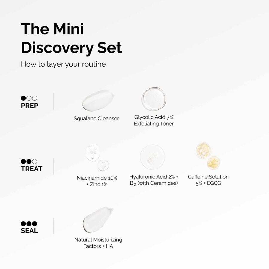 the-mini-discovery-set-m6 ord-mini-discoevery-set-layering-graphic.jpg