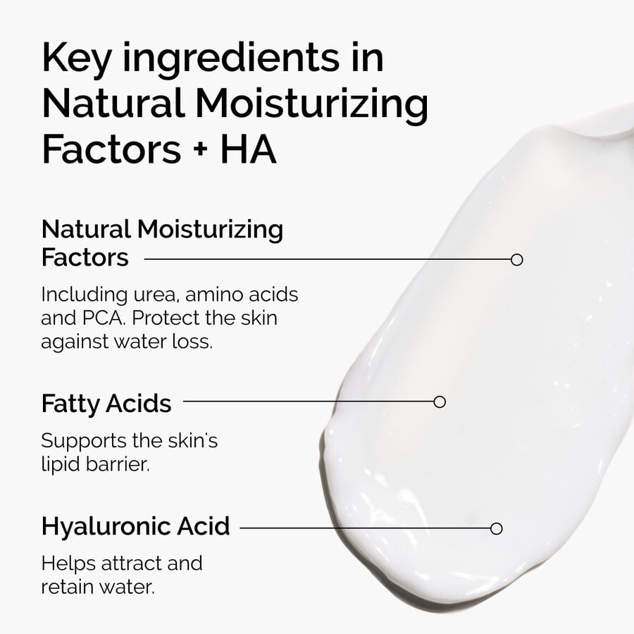 natural-moisturizing-factors-ha-m6 ord-natural-moisturizing-factors-ha-ingredients-graphic.jpg