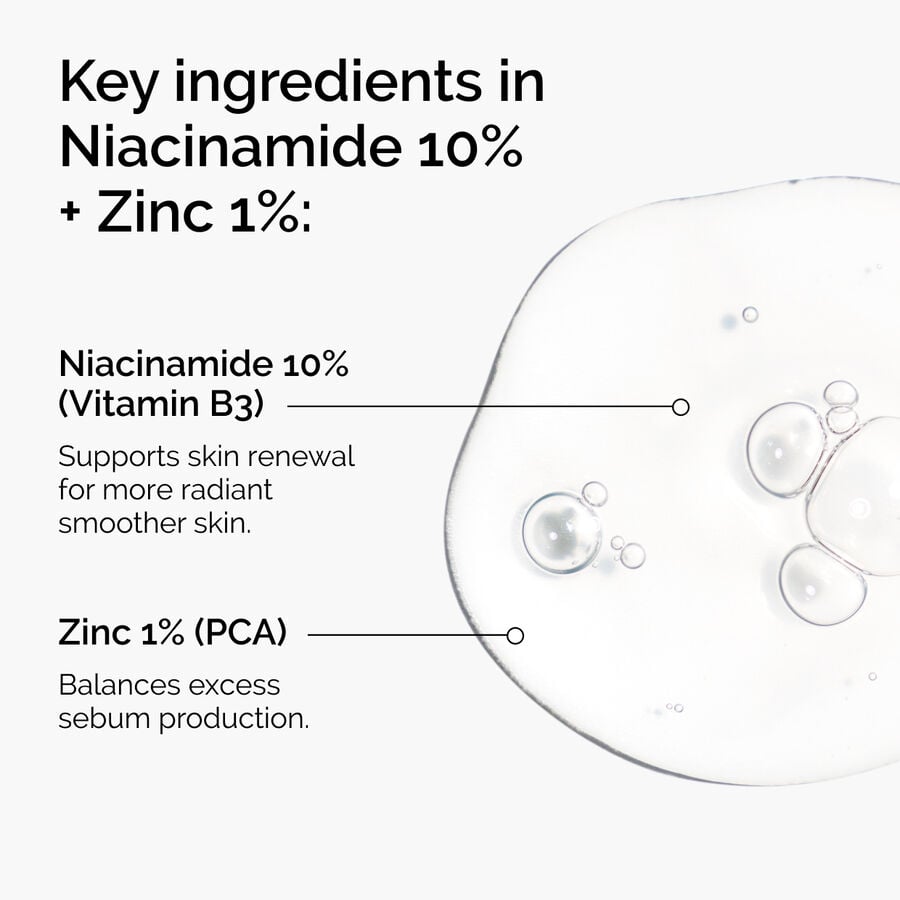 niacinamide-10-zinc-1-n5 ord-niacinamide-zinc-blemish-ingredients-graphic.jpg
