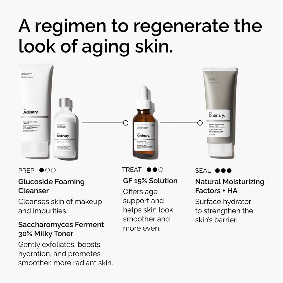 the-refine-and-regenerate-collection-u7 ord-refine-regenerate-collection-regimen-graphic.jpg