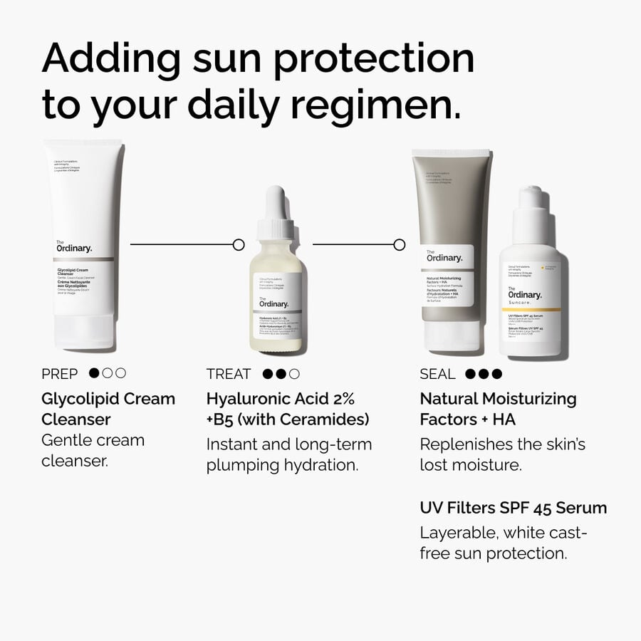uv-filters-spf-45-serum-i7 uv-filters-spf-45-serum-regimen-graphic.jpg